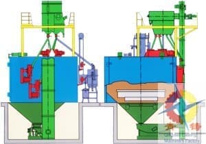 转台式抛丸清理机（青铸）
