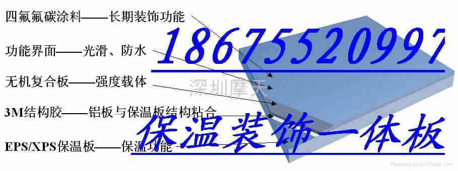 外墙保温装饰板A级防火保温层