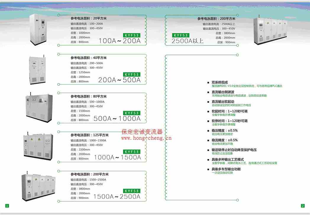 汽车电泳涂漆用整流器