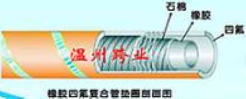 供应特型四氟F46橡胶全密封垫圈