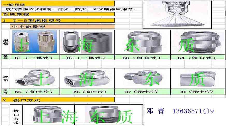 T-B/BB通用型实心锥形喷嘴